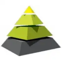 Anuncia en Línea | Publica tu Negocio Gratis y Aumenta tu Visibilidad - RUC 20546398642 - 3D PIRAMIDE S.A.C. 